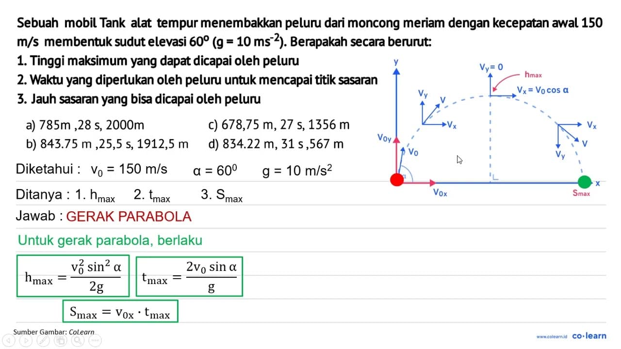 Sebuah mobil Tank alat tempur menembakkan peluru dari