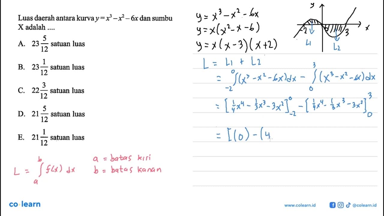 Luas daerah antara kurva y = x^3-x^2-6x dan sumbu X adalah