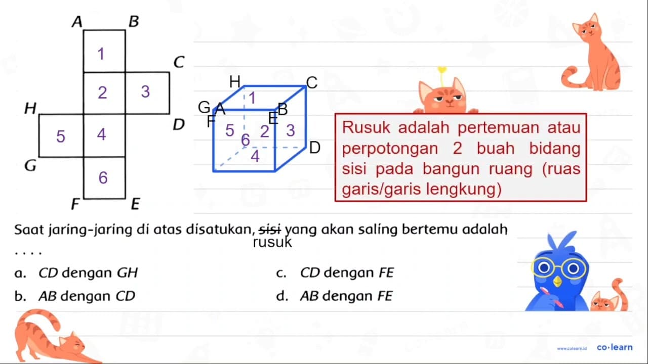 Saat jaring-jaring di atas disatukan, sisi yang akan saling