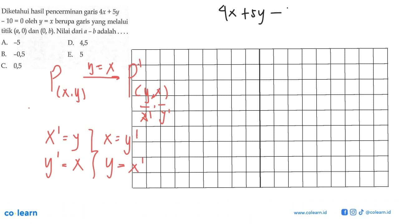 Diketahui hasil pencerminan garis 4x+5y-10=0 oleh y=x