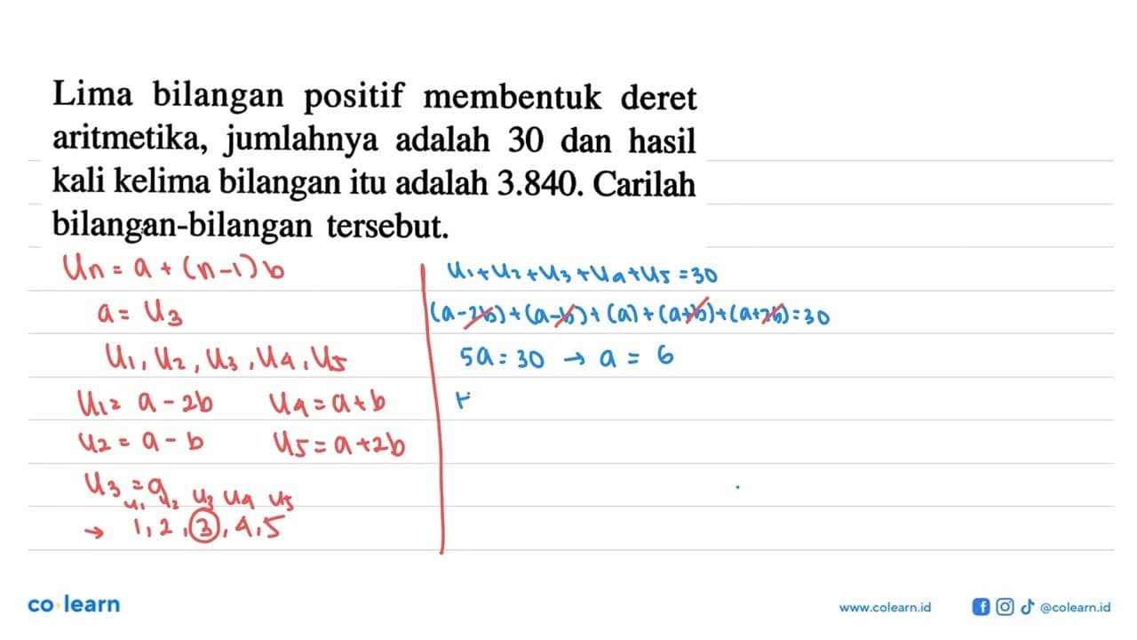 Lima bilangan positif membentuk deret aritmetika, jumlahnya