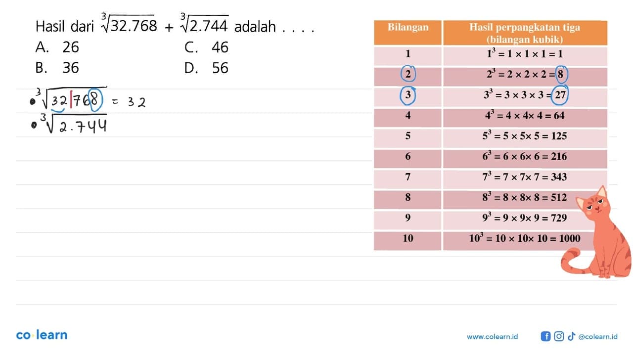 Hasil dari (32.768)^1/3 + (2.744)^1/3 adalah