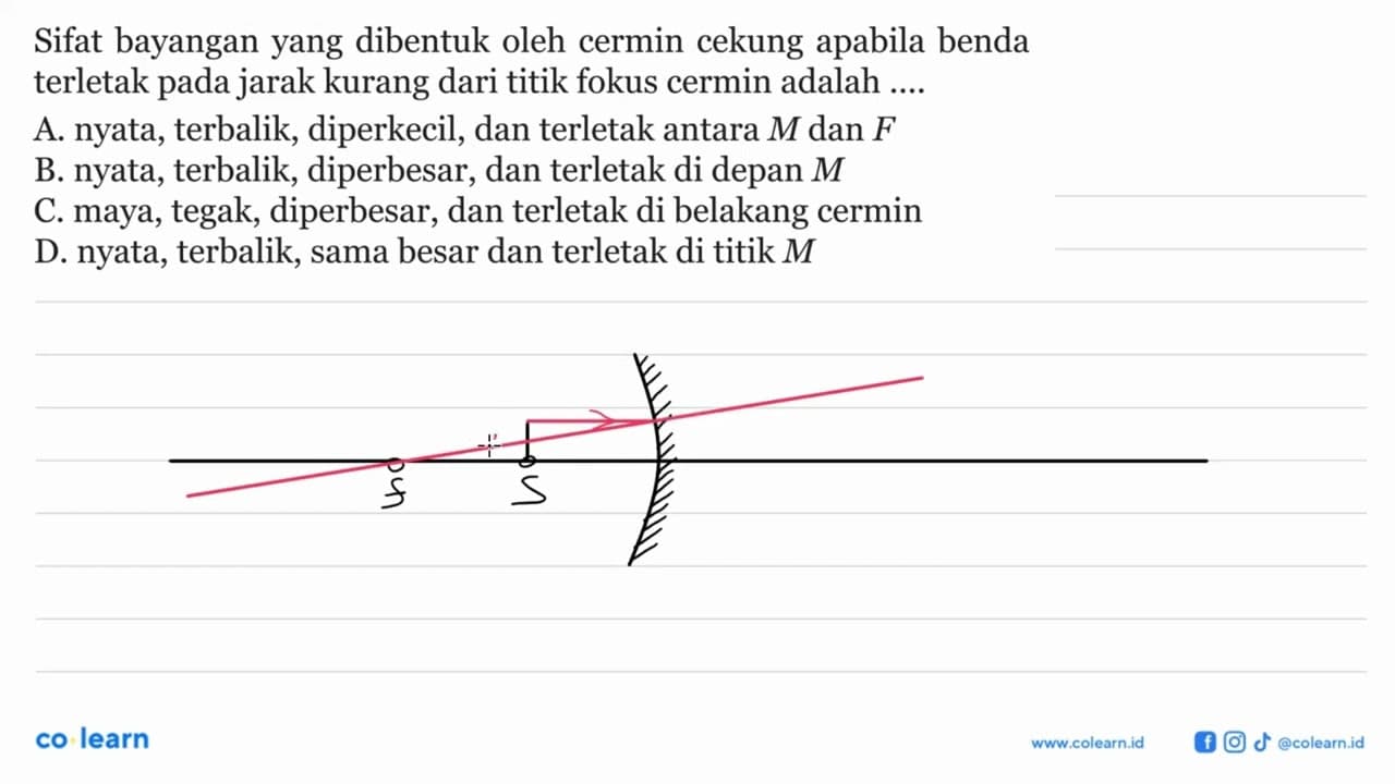 Sifat bayangan yang dibentuk oleh cermin cekung apabila