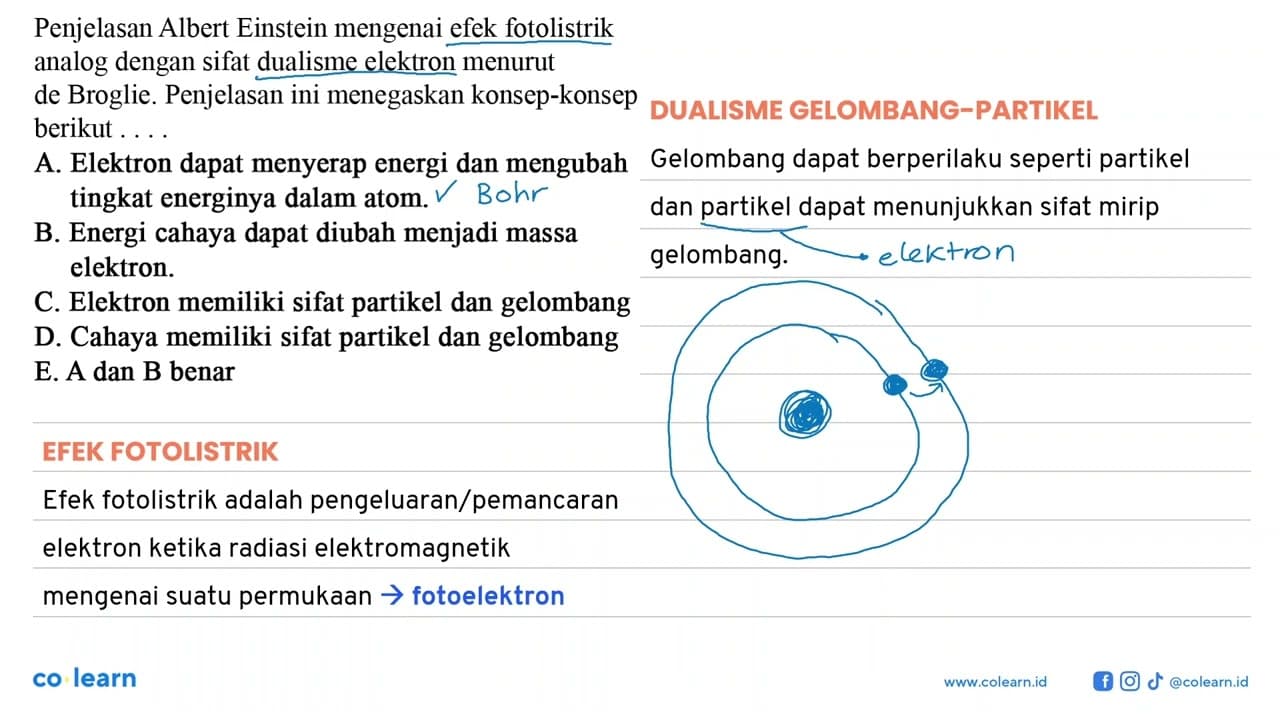 Penjelasan Albert Einstein mengenai efek fotolistrik analog