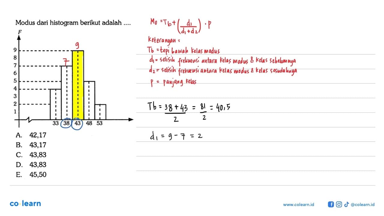 Modus dari histogram berikut adalah F 9 8 7 6 5 4 3 2 1 33