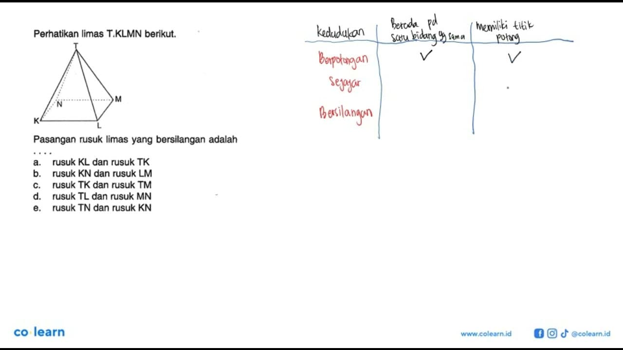 Perhatikan limas T KLMN berikut. Pasangan rusuk limas yang