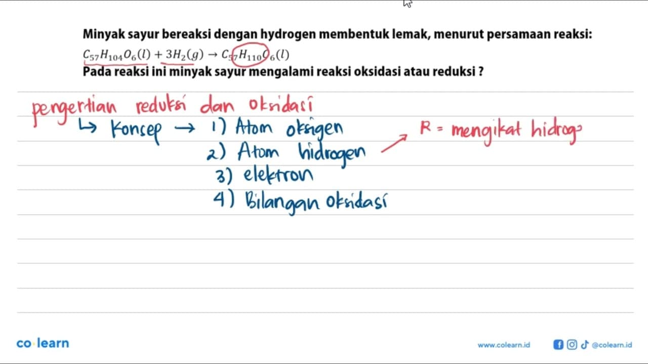 Minyak sayur bereaksi dengan hydrogen membentuk lemak,