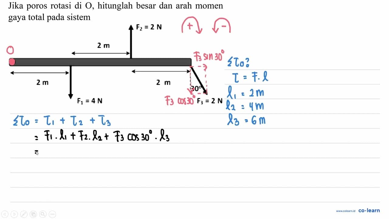 Jika poros rotasi di O, hitunglah besar dan arah momen gaya