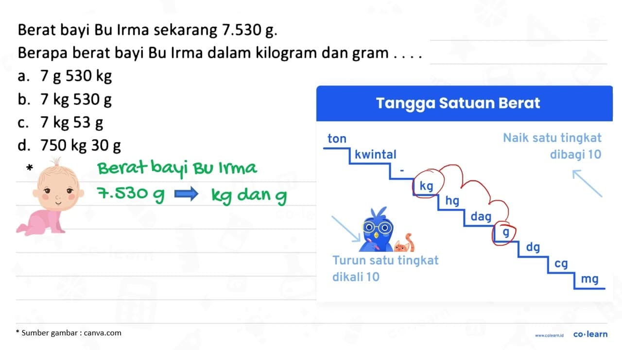 Berat bayi Bu Irma sekarang 7.530 ~g . Berapa berat bayi Bu