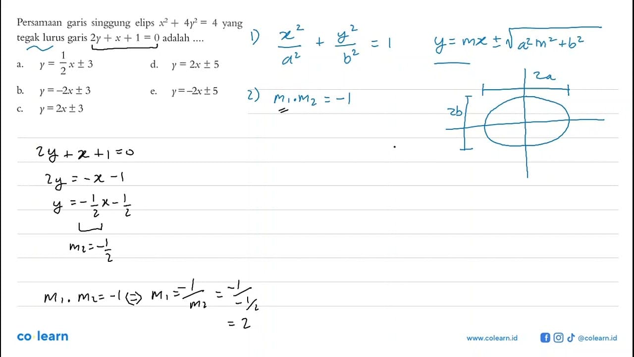 Persamaan garis singgung elips x^2+4y^2=4 yang tegak lurus