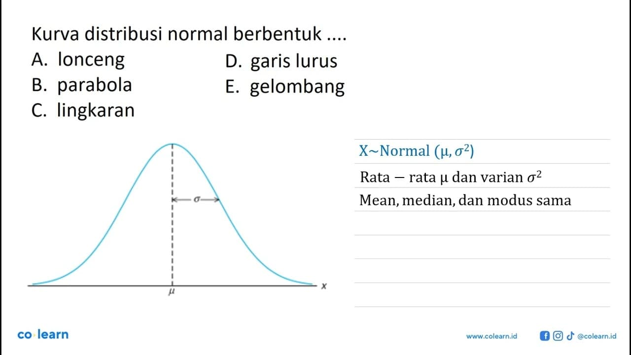Kurva distribusi normal berbentuk ....