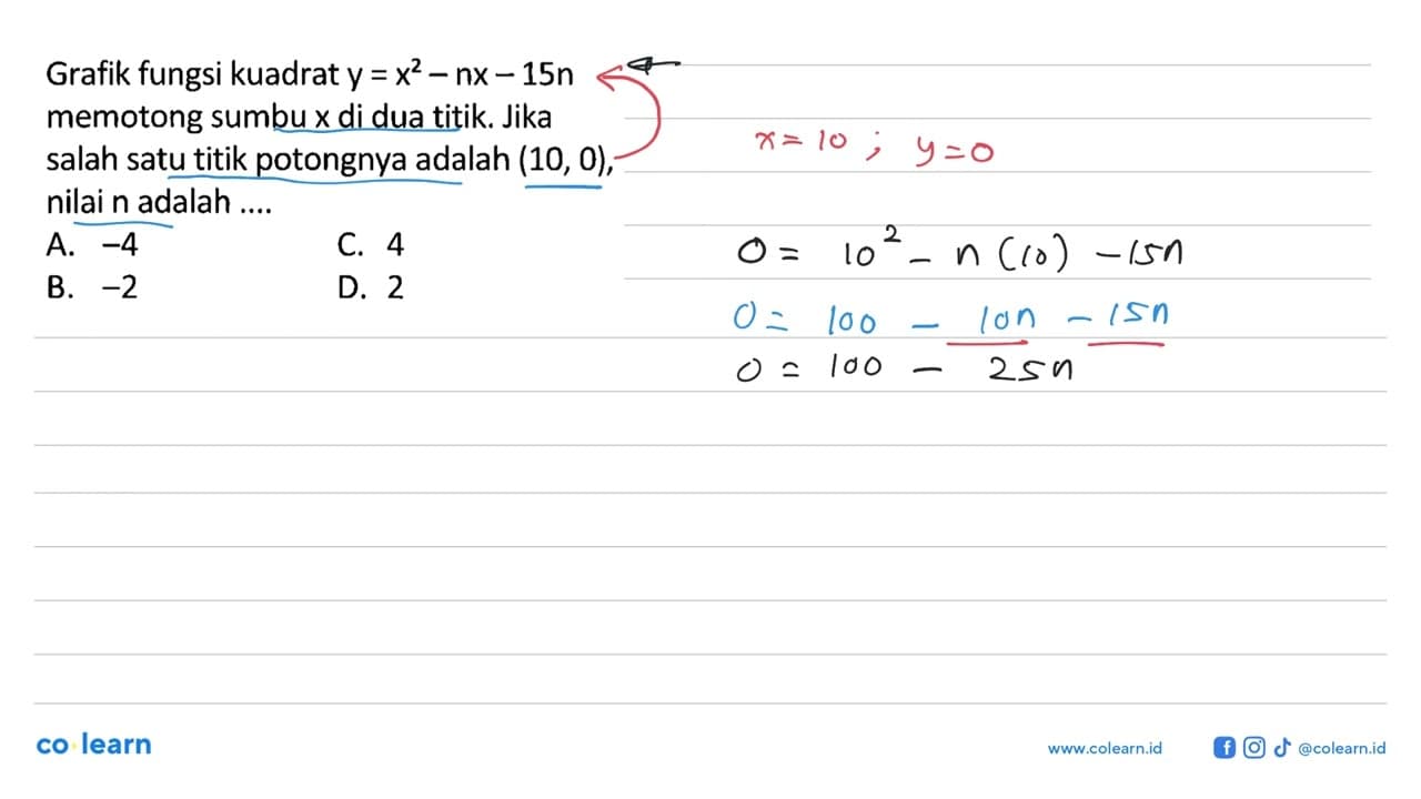 Grafik fungsi kuadrat y=x^2-nx-15n memotong sumbu x di dua