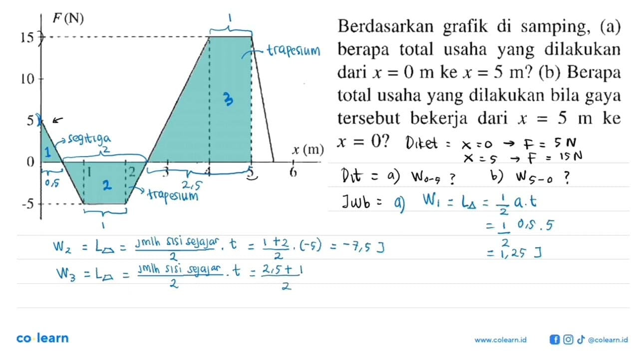 J; (d) 30 J) Berdasarkan grafik di samping, (a) berapa