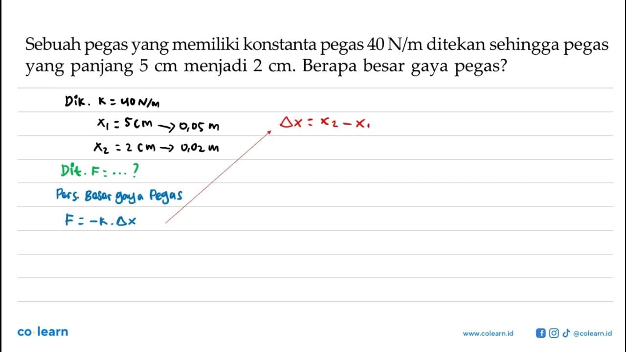 Sebuah pegas yang memiliki konstanta pegas 40 N/m ditekan