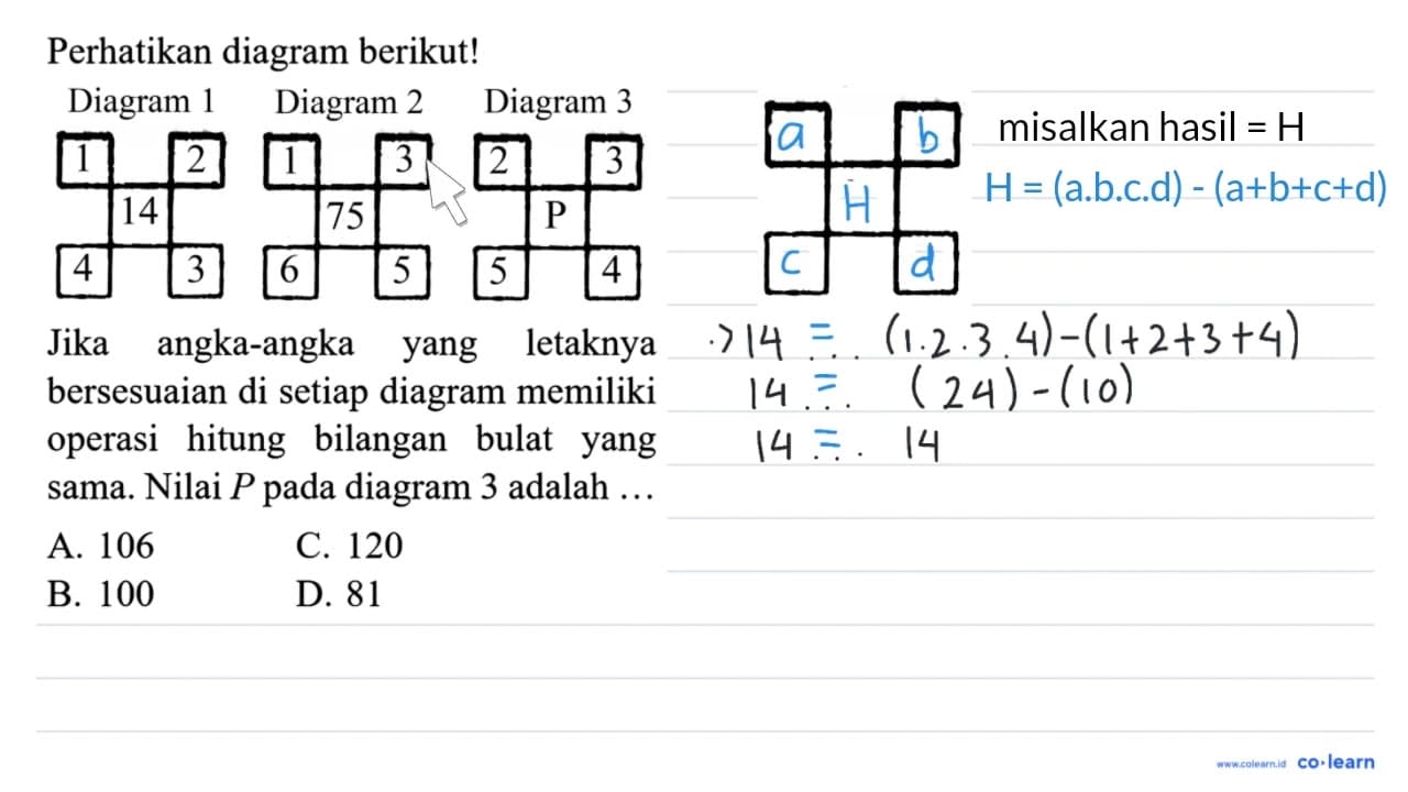 Perhatikan diagram berikut! Diagram 1 Diagram 2 Diagram 3