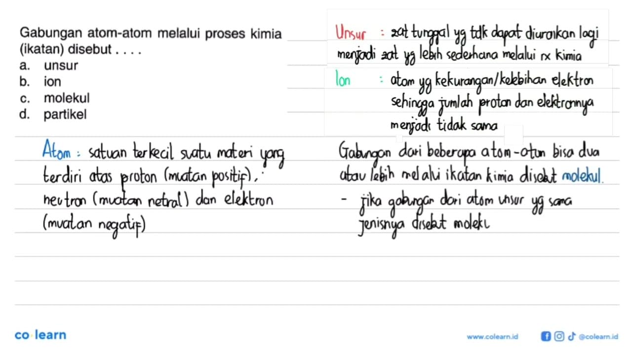 Gabungan atom-atom melalui proses kimia (ikatan) disebut