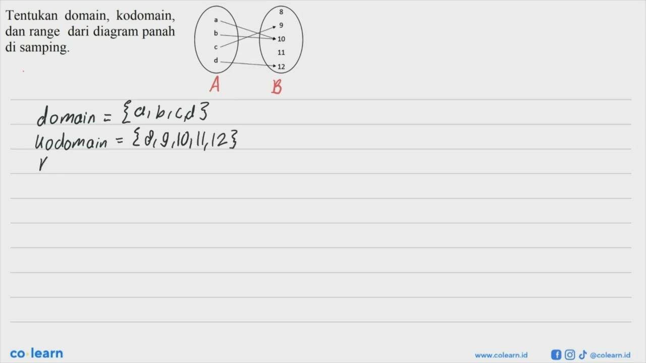 Tentukan domain, kodomain, dan range dari diagram panah di