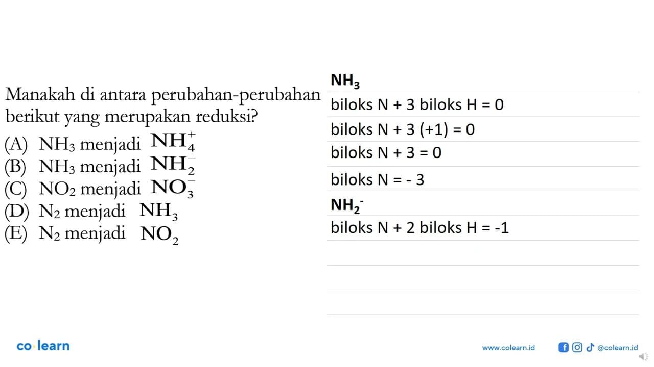 Manakah di antara perubahan-perubahan berikut yang