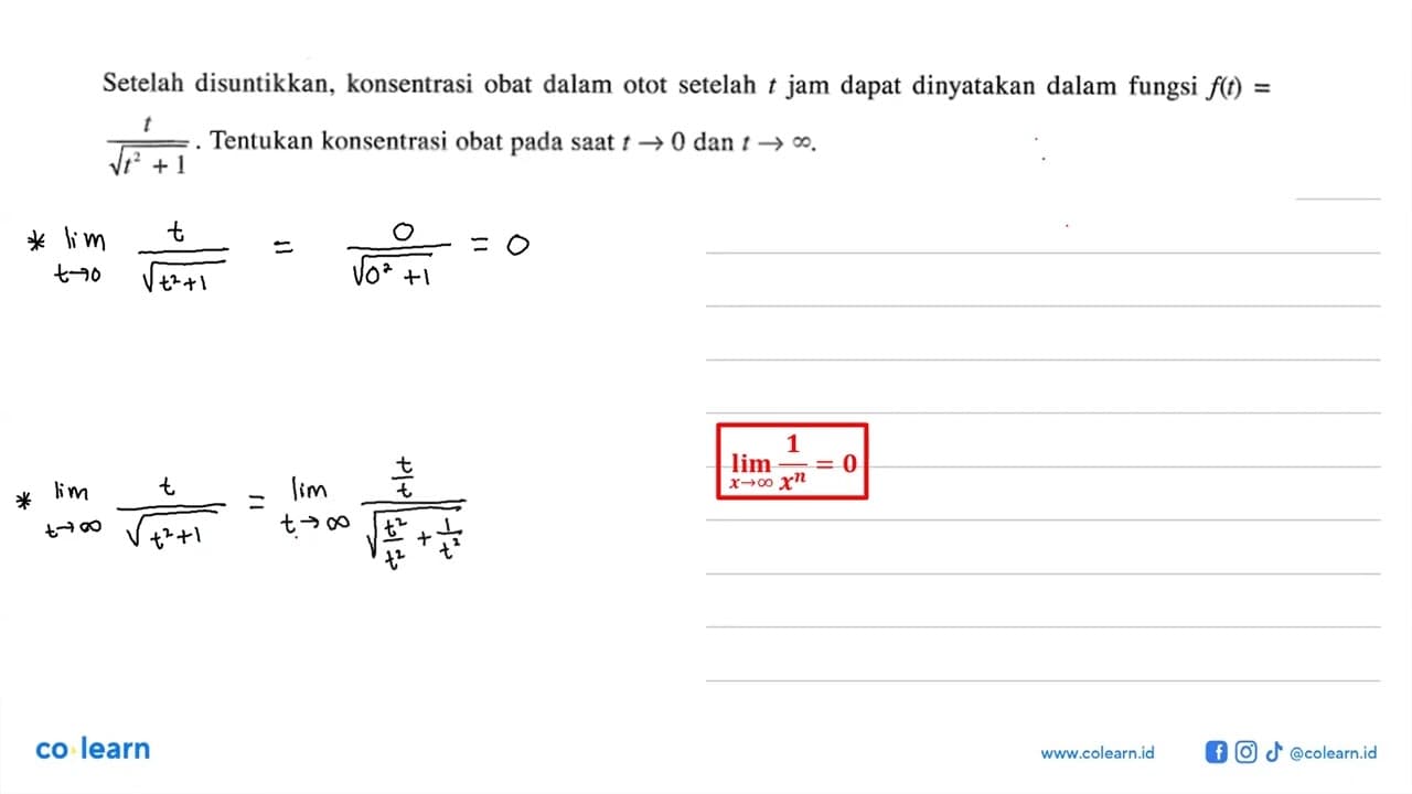 Setelah disuntikkan, konsentrasi obat dalam otot setelah t