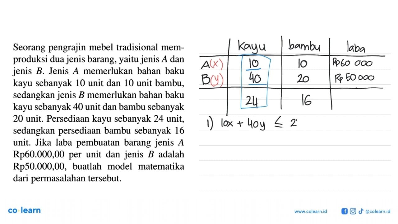 Seorang pengrajin mebel tradisional memproduksi dua jenis