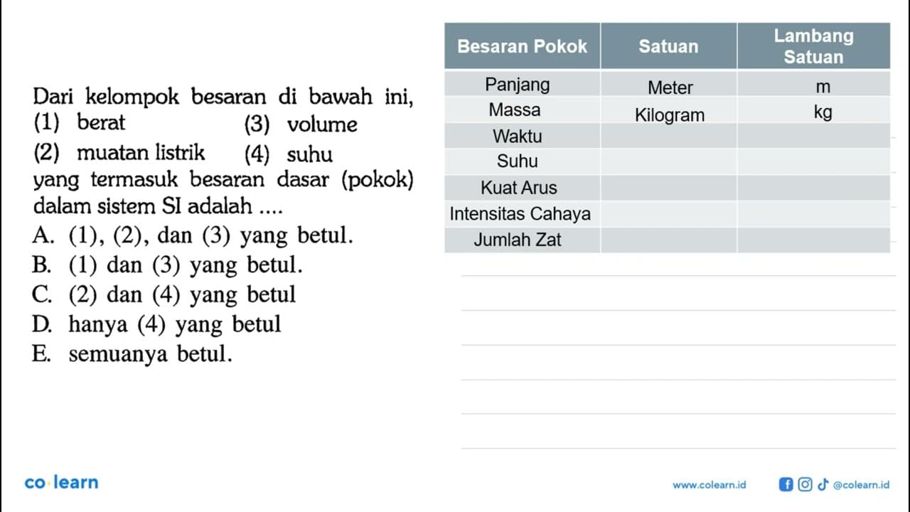 Dari kelompok besaran di bawah ini,(1) berat(3) volume(2)