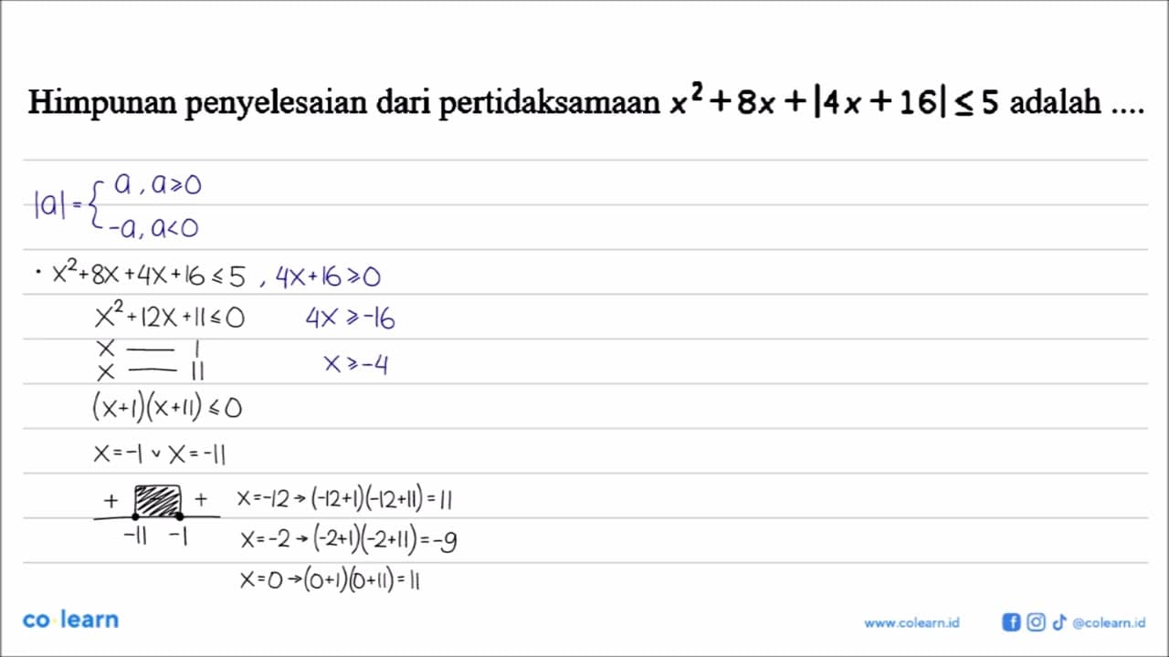 Himpunan penyelesaian dari pertidaksamaan x^2+8x+|4x+16|<=5