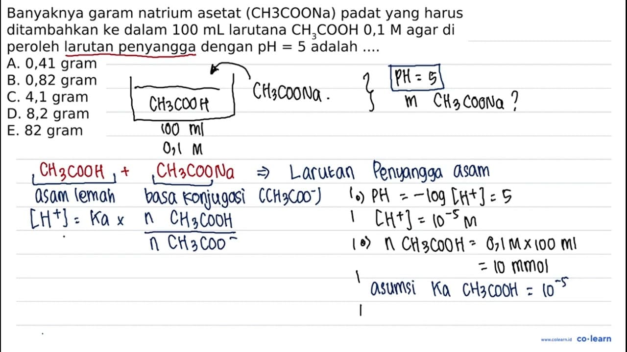 Banyaknya garam natrium asetat (CH3COONa) padat yang harus