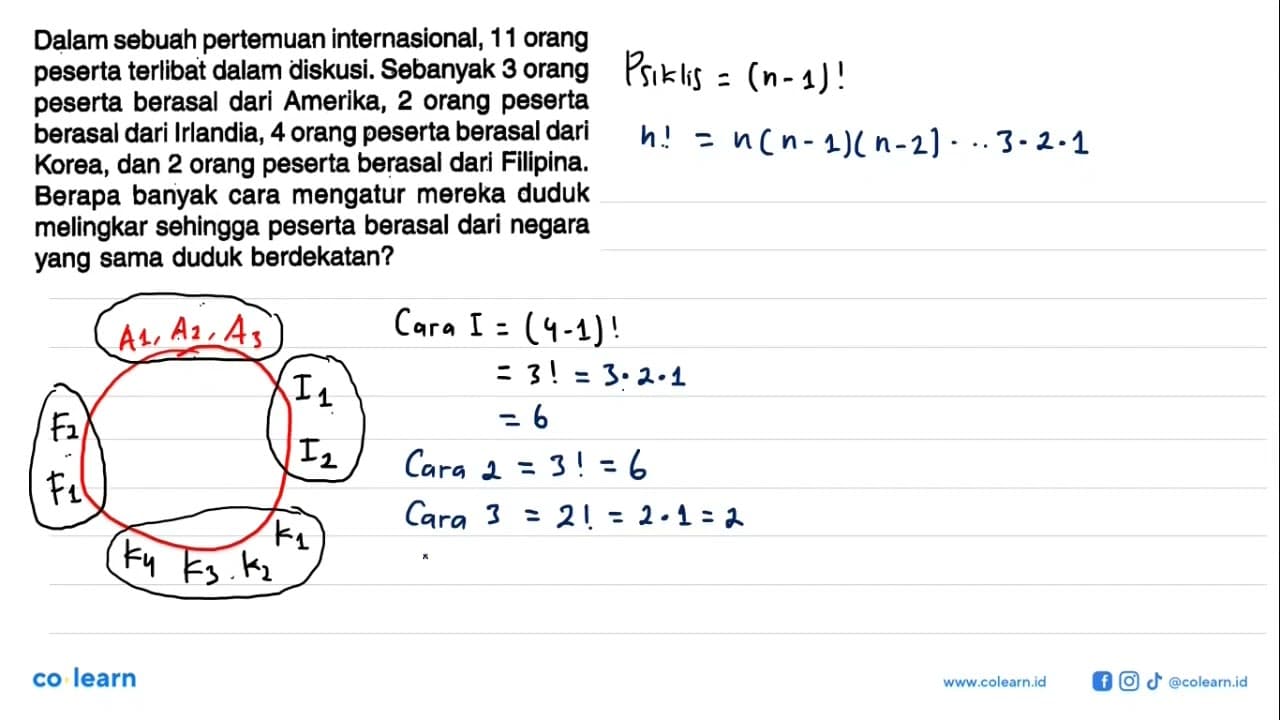 Dalam sebuah pertemuan internasional, 11 orang peserta