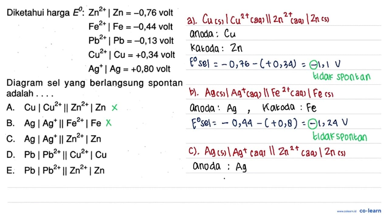 Diketahui harga E^0: Zn^(2+) | Zn = -0,76 volt Fe^(2+) | Fe