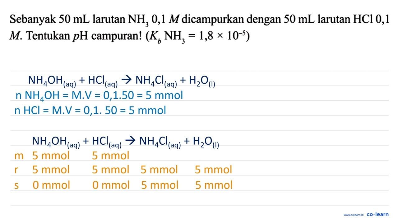 Sebanyak 50 mL larutan NH3 0,1 M dicampurkan dengan 50 mL