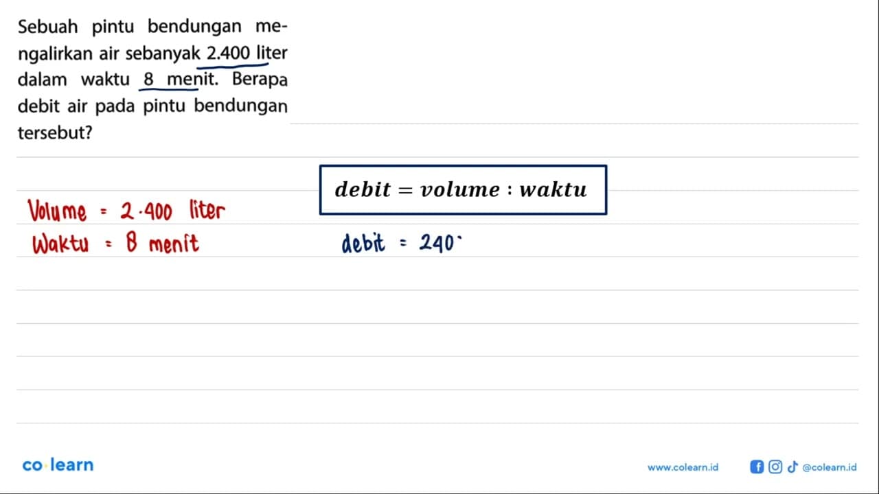 Sebuah pintu bendungan me-ngalirkan air sebanyak 2.400