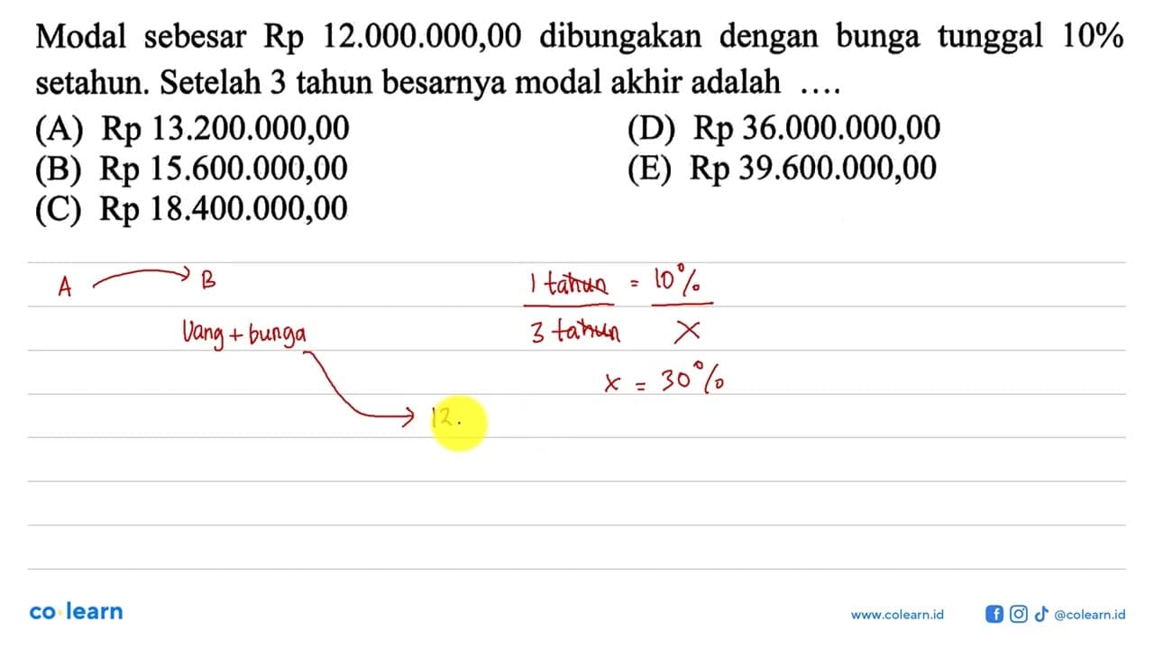 Modal sebesar Rp 12.000.000,00 dibungakan dengan bunga