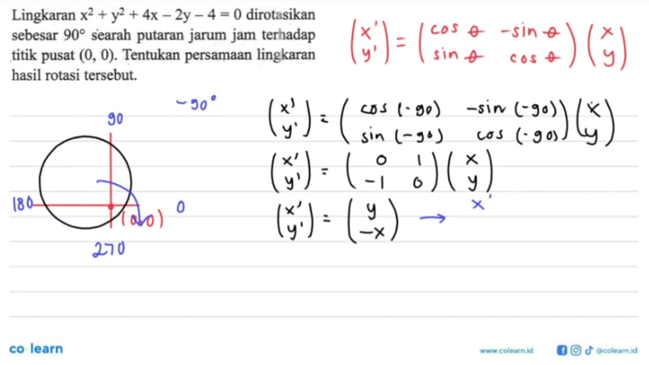 Lingkaran x^2+y^2+4x-2y-4=0 dirotasikan sebesar 90 searah