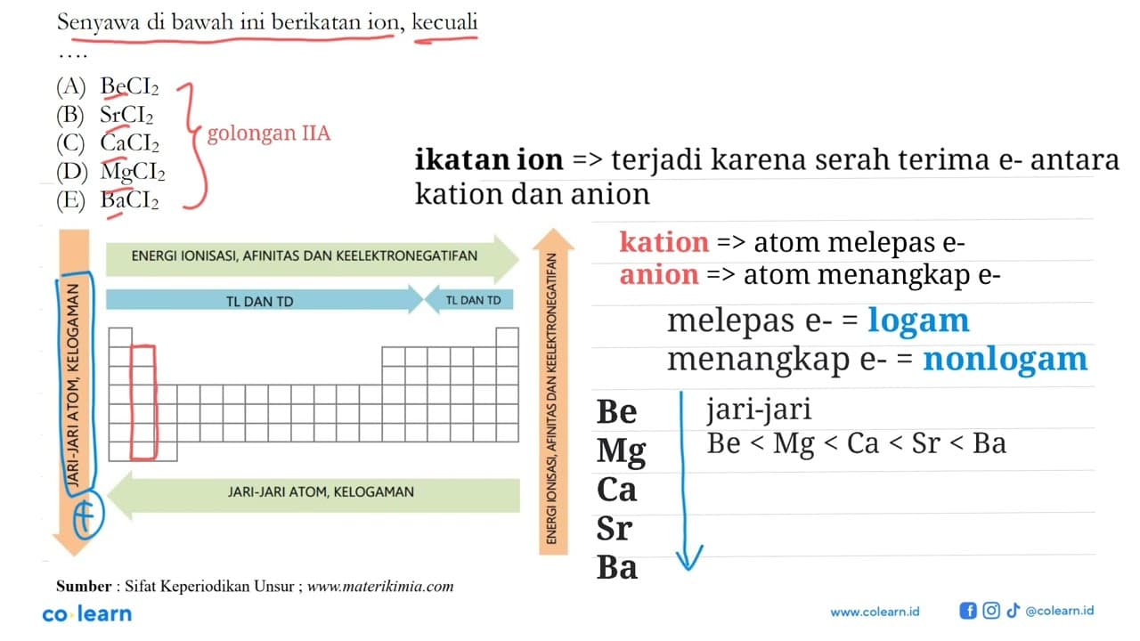 Senyawa di bawah ini berikatan ion, kecuali (A) BeCI2 (B)