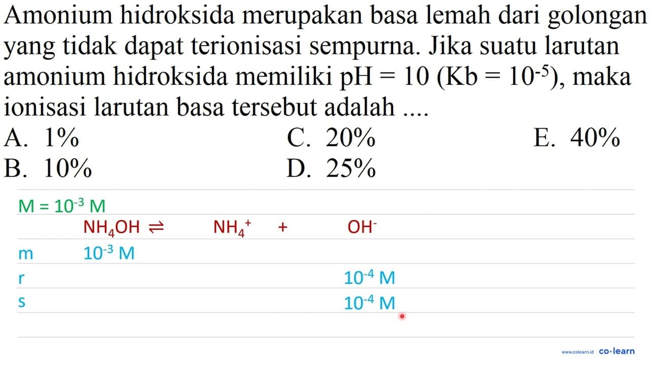 Amonium hidroksida merupakan basa lemah dari golongan yang