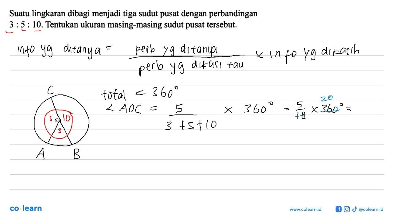 Suatu lingkaran dibagi menjadi tiga sudut pusat dengan