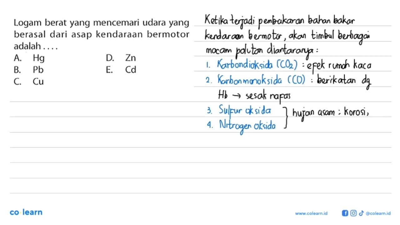 Logam berat yang mencemari udara yang berasal dari asap