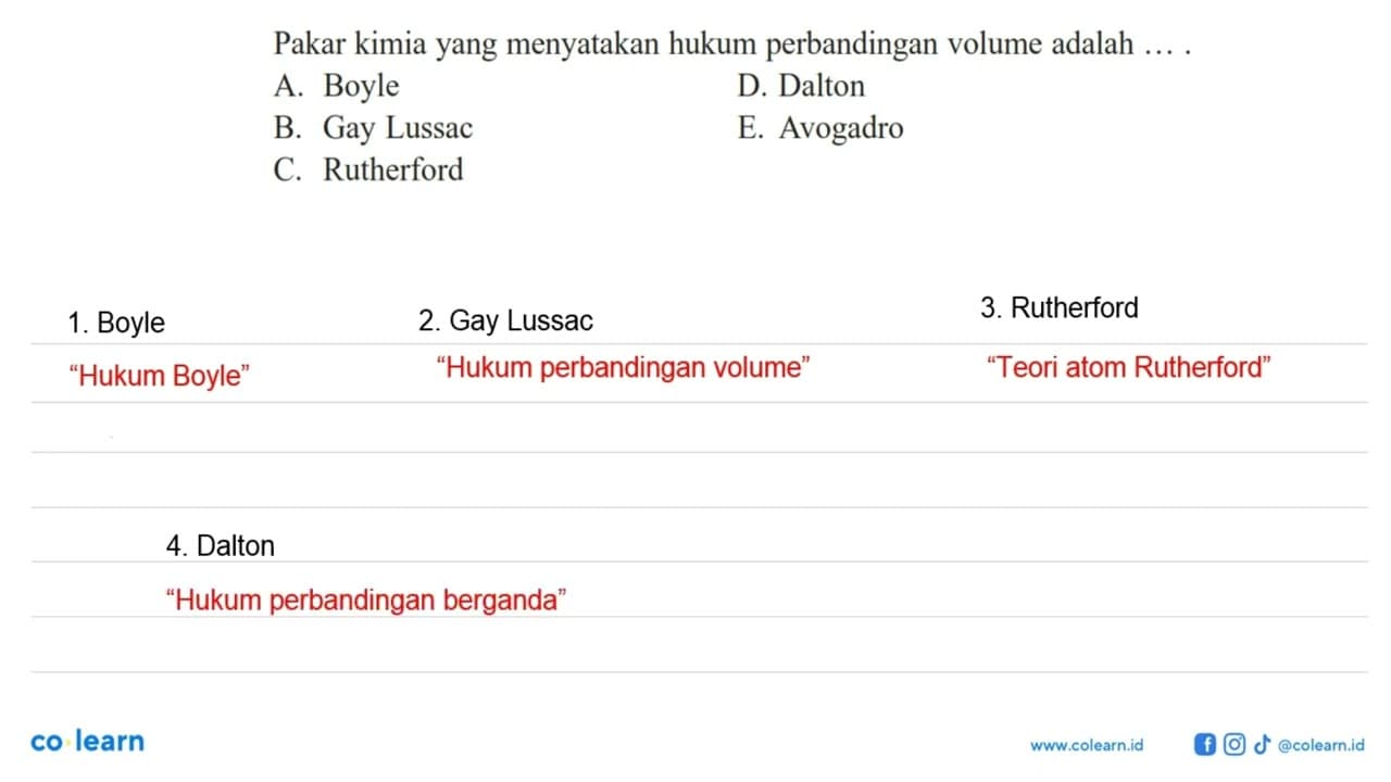 Pakar kimia yang menyatakan hukum perbandingan volume