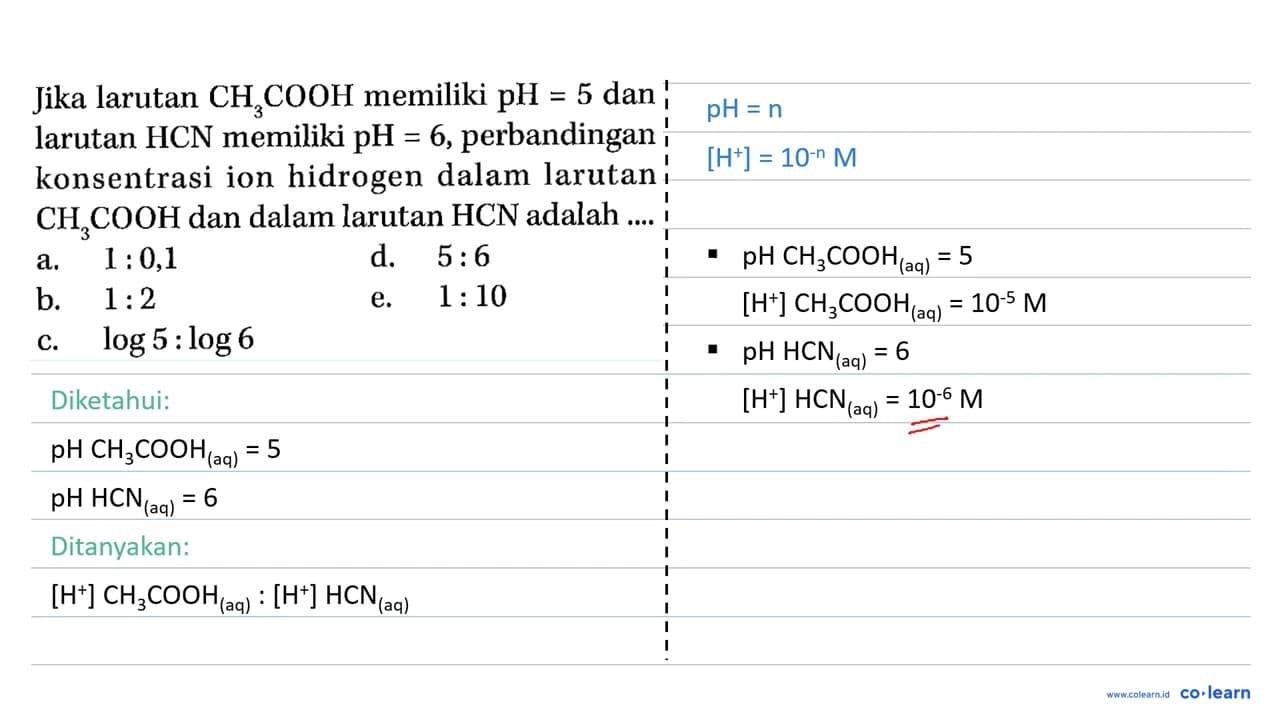 Jika larutan CH3COOH memiliki pH = 5 dan larutan HCN