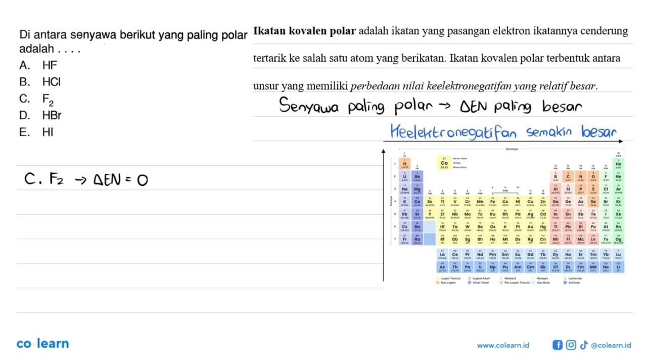 Di antara senyawa berikut yang paling polar adalah ....A.