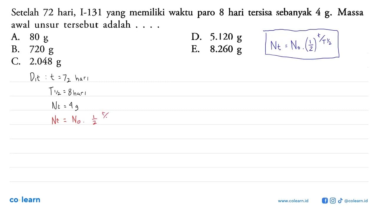 Setelah 72 hari, I-131 yang memiliki waktu paro 8 hari