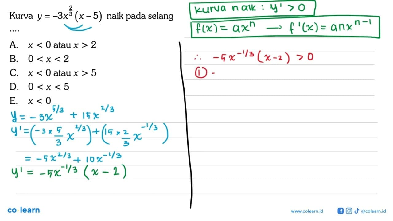 Kurva y=-3 x^(2/3)(x-5) naik pada selang