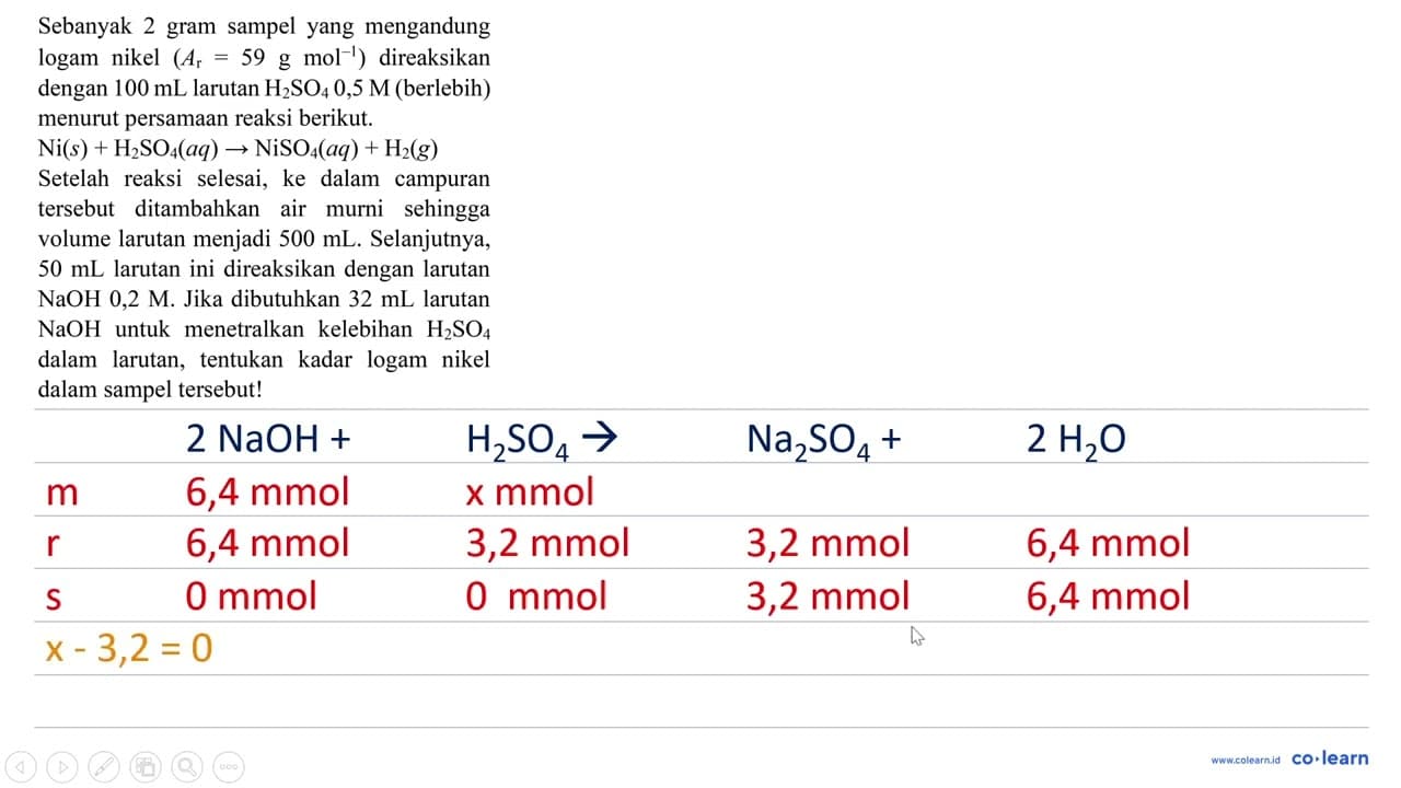 Sebanyak 2 gram sampel yang mengandung logam nikel (Ar = 59