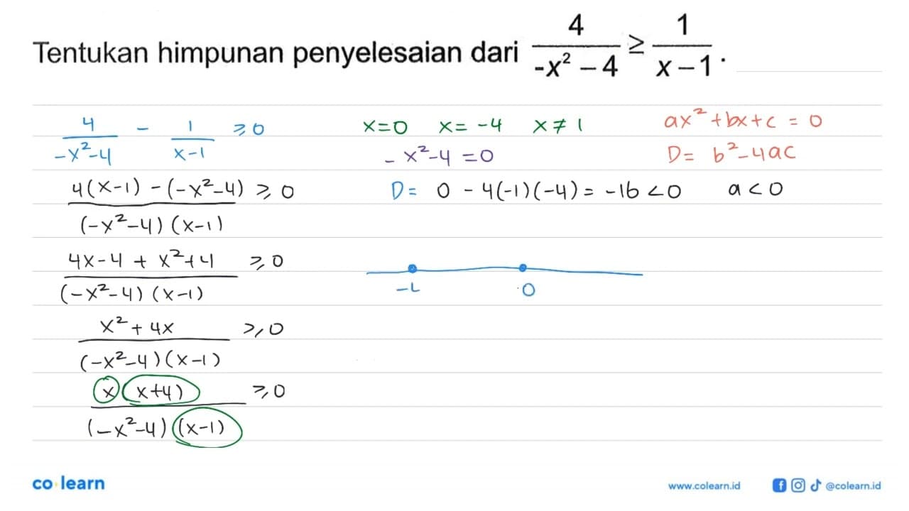 Tentukan himpunan penyelesaian dari 4/(-x^2-4)>=1/(x-1)