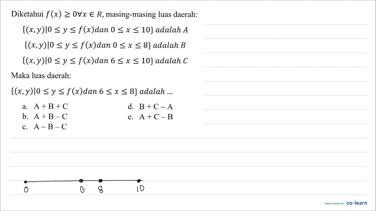 Diketahui f(x) >= 0 forall x in R , masing-masing luas