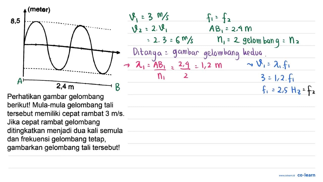 Perhatikan gambar gelombang berikut! Mula-mula gelombang