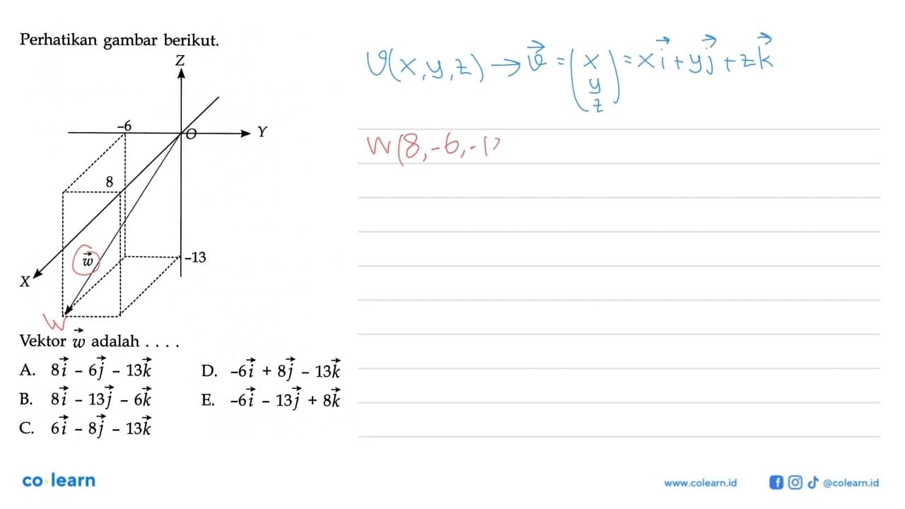 Perikan gambar berikut. Vektor vektor w adalah ...