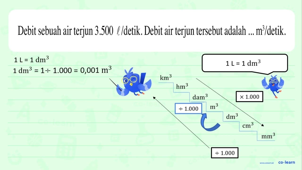 Debit sebuah air terjun 3.500 l/detik. Debit air terjun