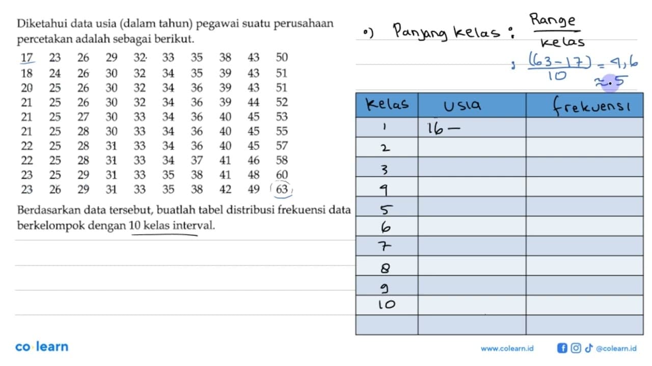 Diketahui data usia (dalam tahun) pegawai suatu perusahaan