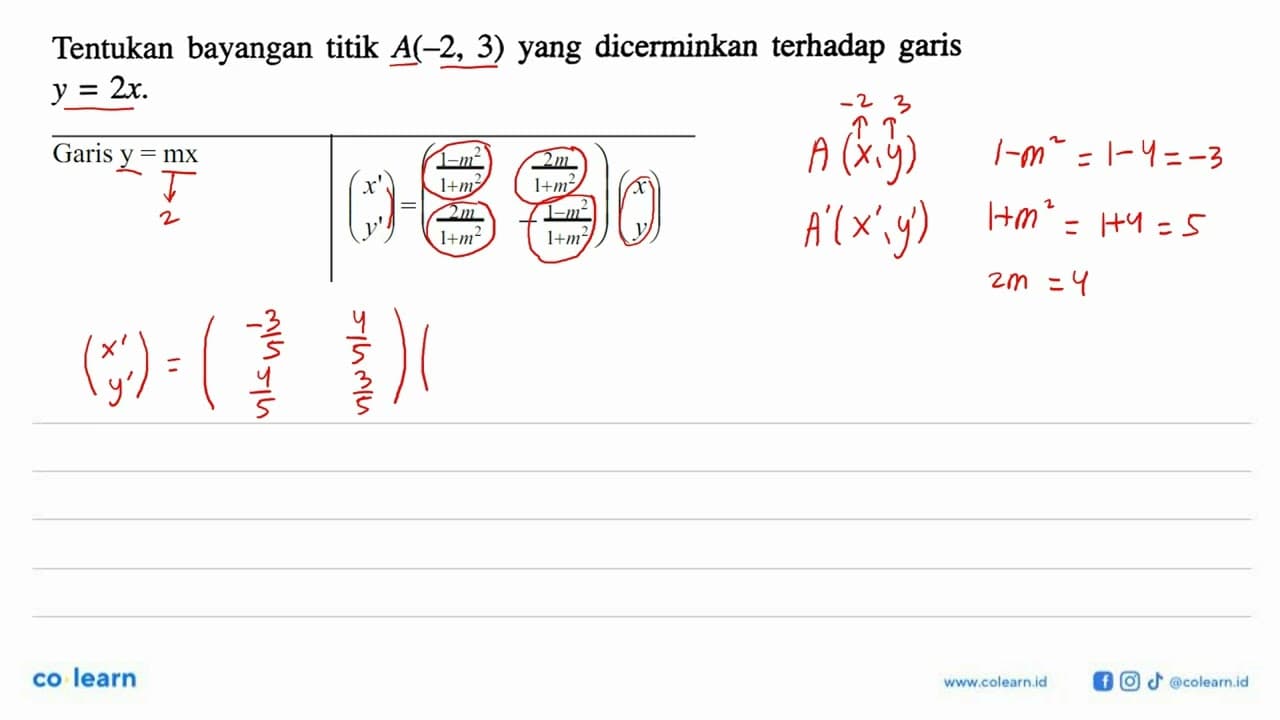 Tentukan bayangan titik A(-2, 3) yang dicerminkan terhadap